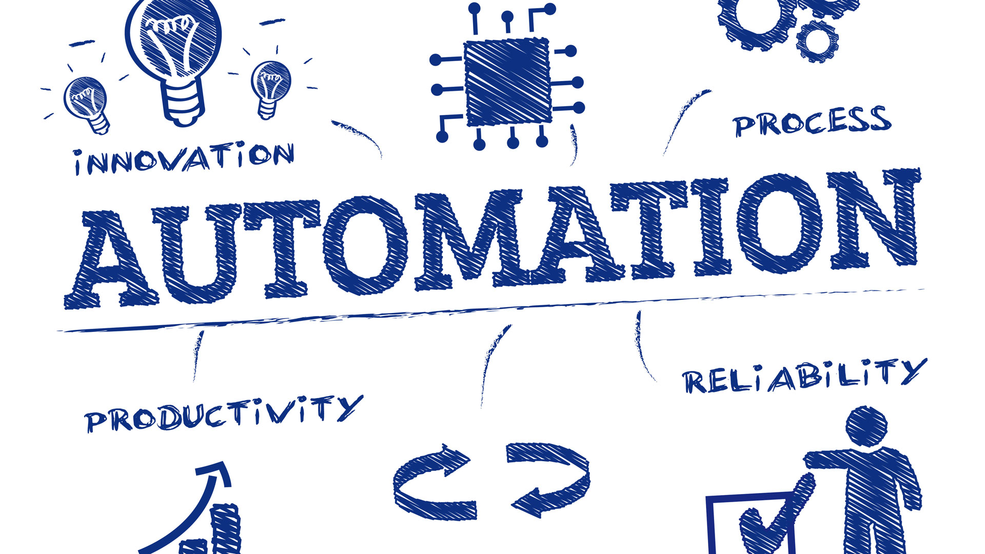 Laundromat automation starter guide